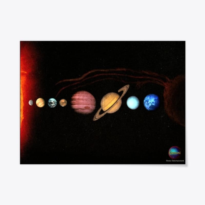 Our Solar System Poster